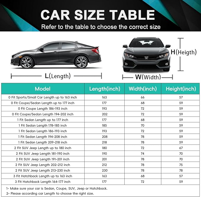 16 Layers Car Cover Waterproof All Weather, Heavy Duty Outdoor Car Cover