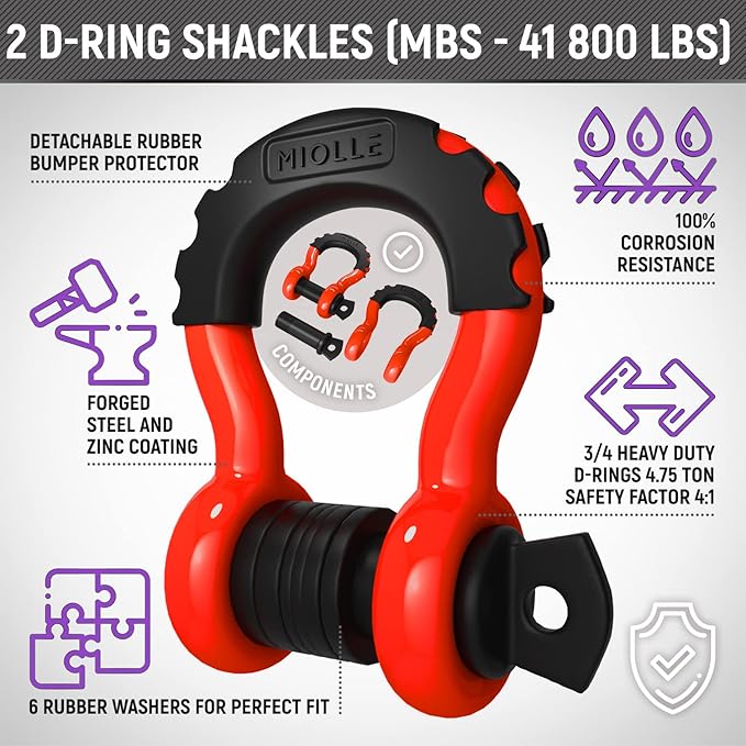 MiolleGear Kinetic Recovery Tow Ropes