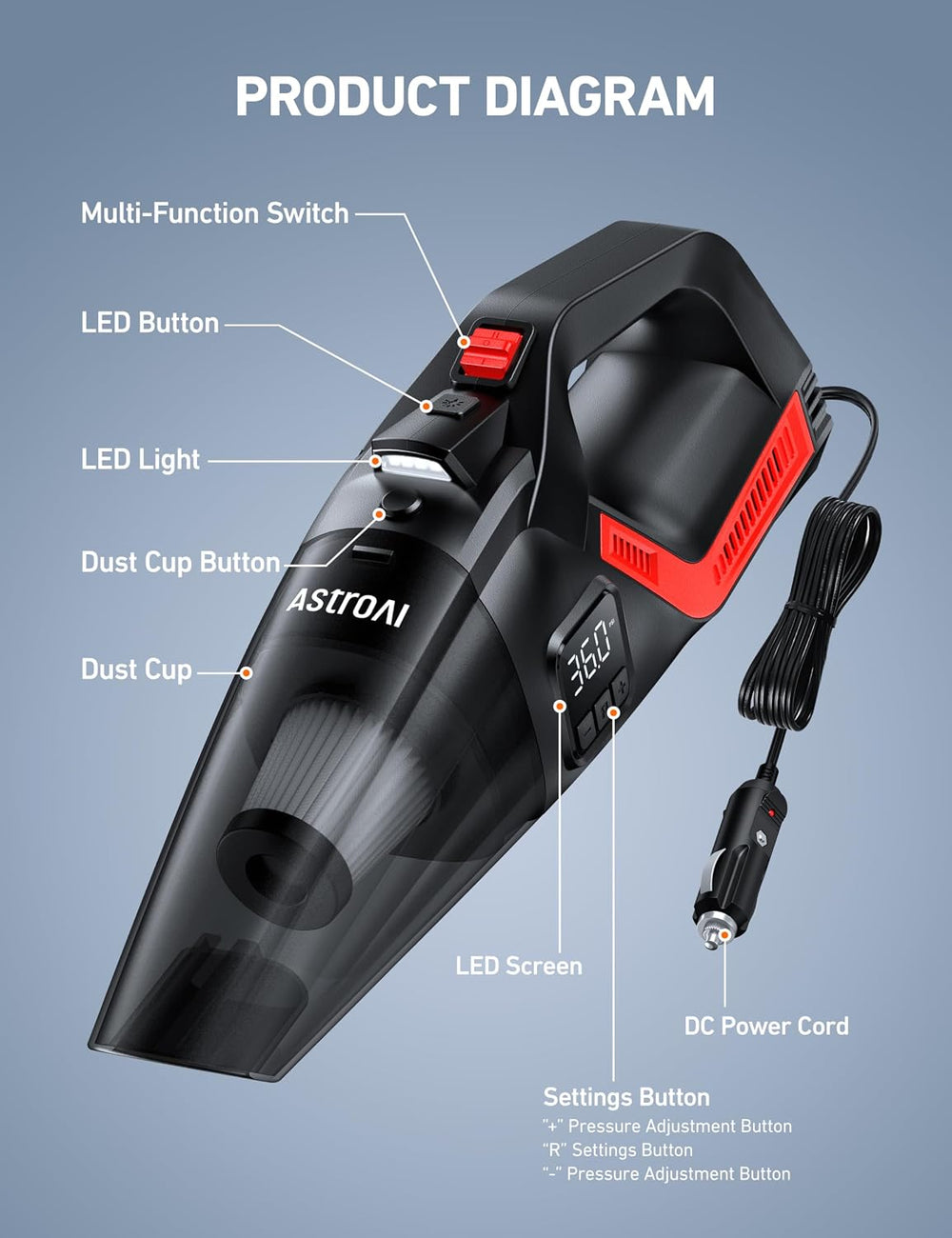 AstroAI 4-in-1 V3 12VDC 16.4FT High Power Handheld Car Vacuum&Tire Inflator
