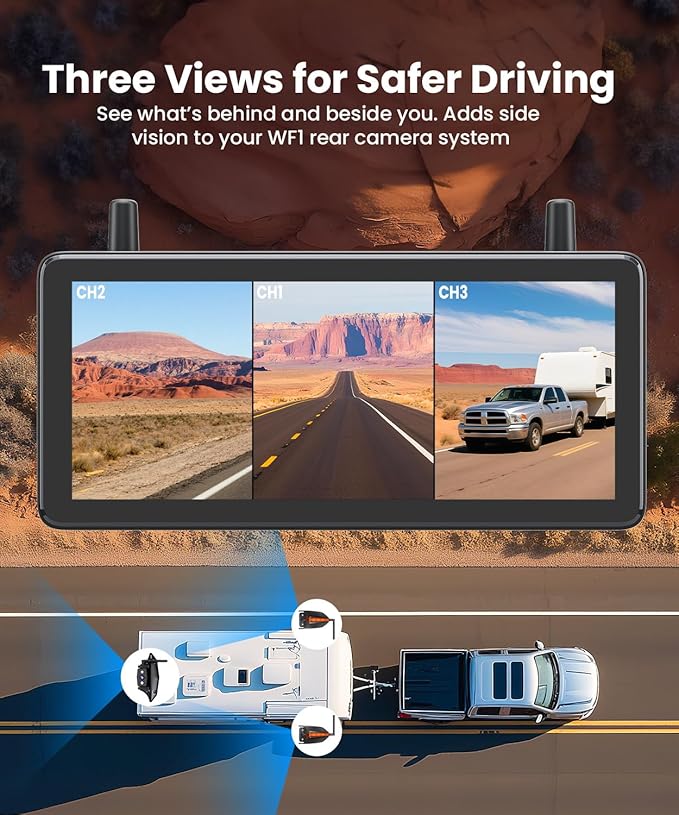 AUTO-VOX RV Backup Camera Wireless System: Left/Right Side Cameras, Adjustable