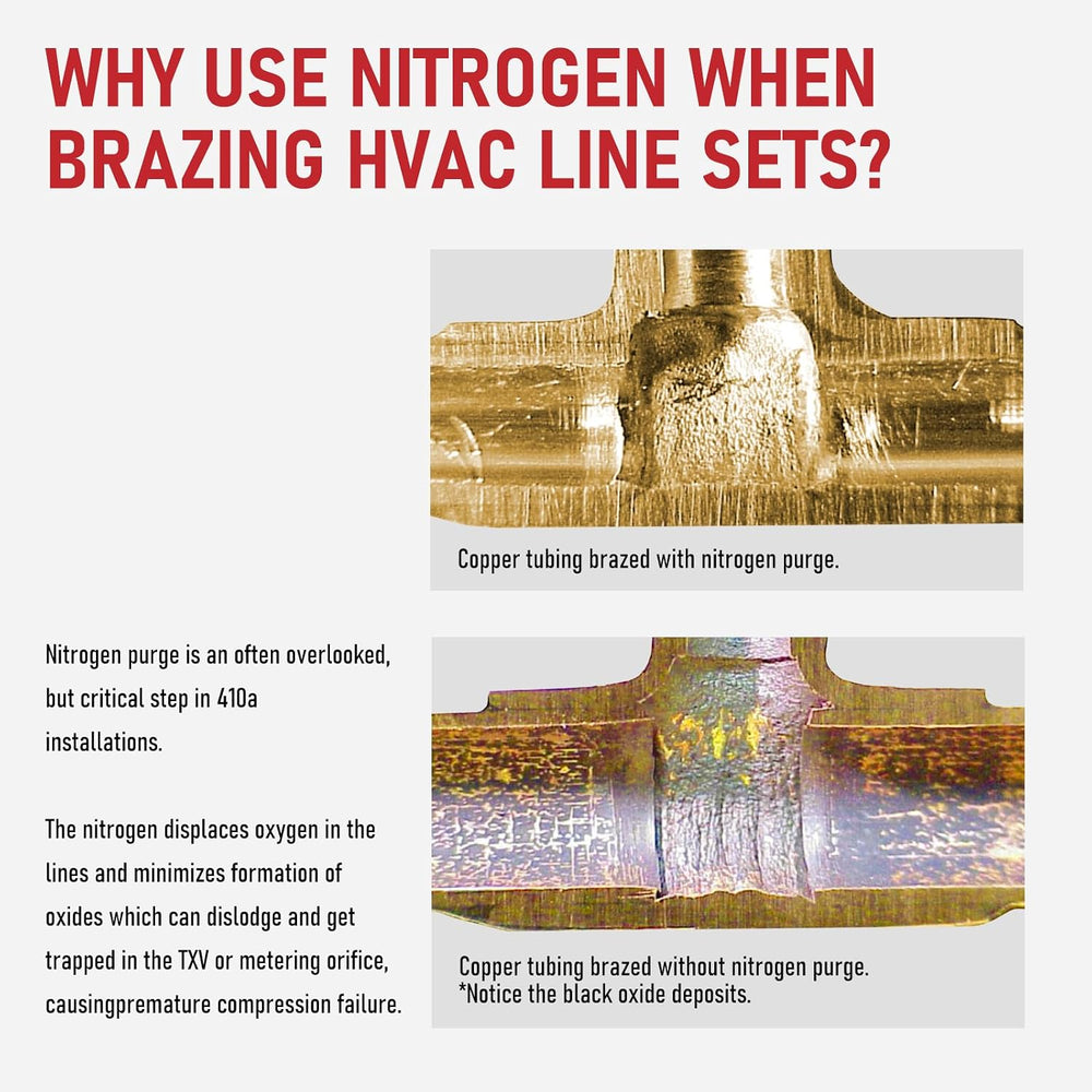 RX WELD Nitrogen Purge Tool, HVAC Brazing Regulator