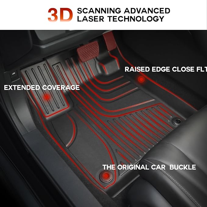 Floor Mats & Cargo Liner Fit for Honda CRV 2023-2025 2026 All Models