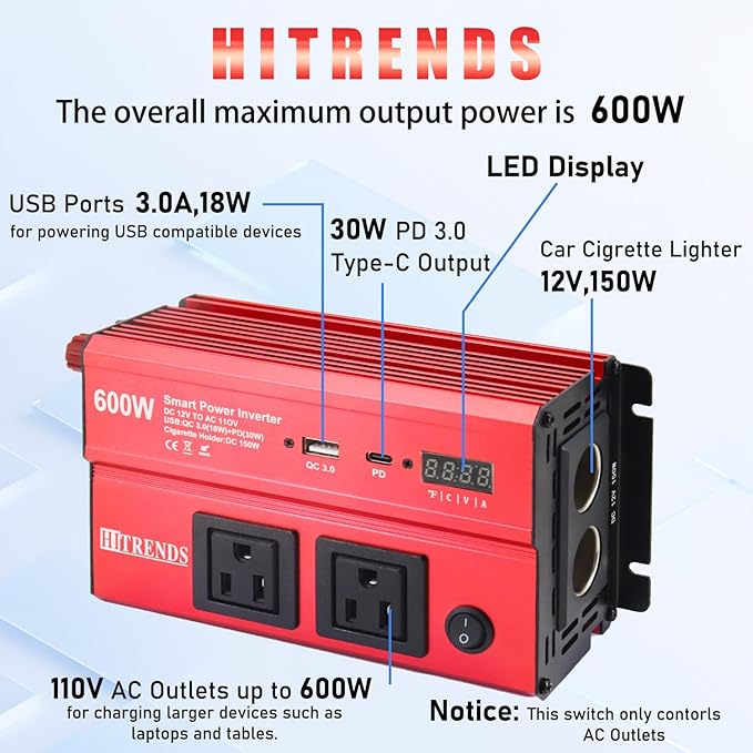 HITRENDS 600W Car Inverter, 12V DC to 110V AC,