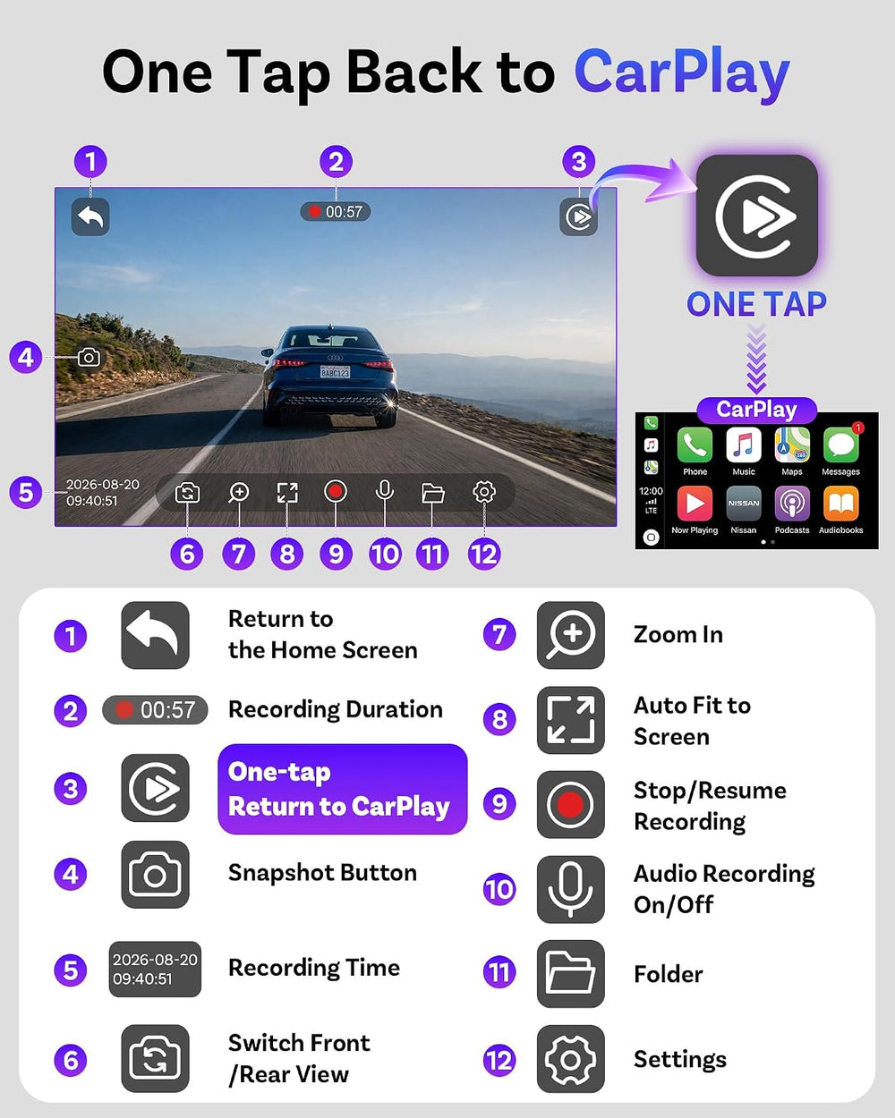 OTTOCAST OttoSafe Dash Cam Front and Rear with Wireless CarPlay Adapter