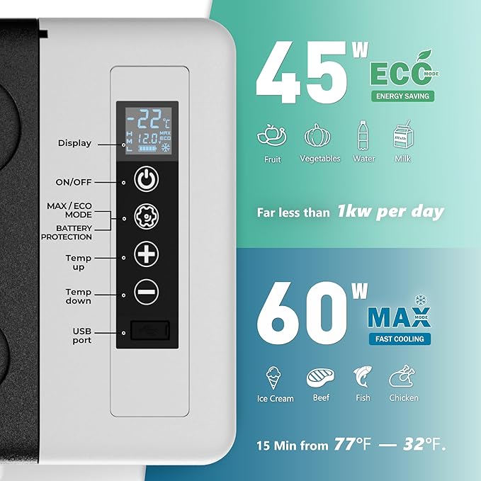 EUHOMY 12 Volt Refrigerator, 26QT Compressor Electric Cooler APP Control