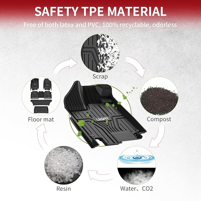 LASFIT Floor Mats & Trunk Mat for Honda Odyssey 2026 2025 2024 2023 2022 ...