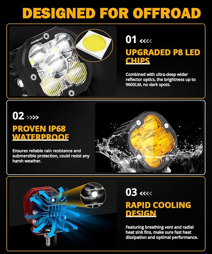 Auxbeam 3 Inch Led Pods Amber Fog White Off Road Driving Light XP-Ultra Series