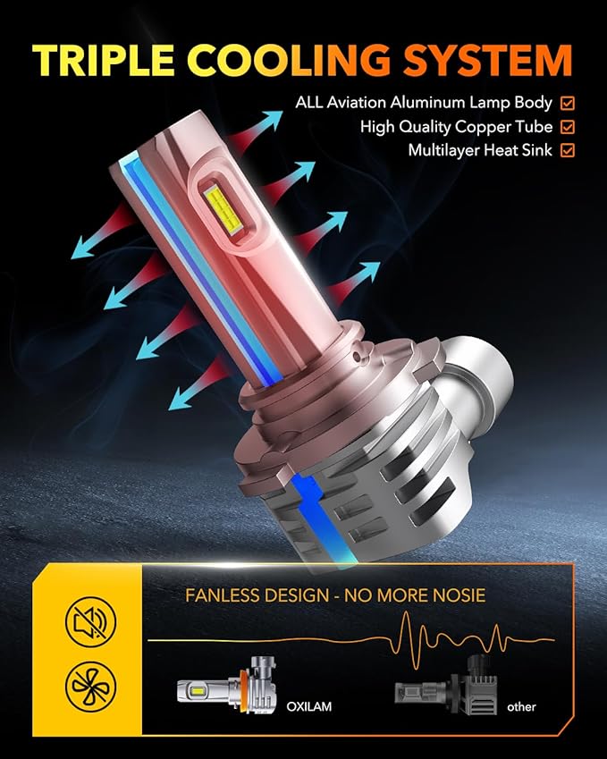 OXILAM H11/H9/H8 and 9005/HB3 Light Bulbs Combo, 000LM Wider Driving Vision (...