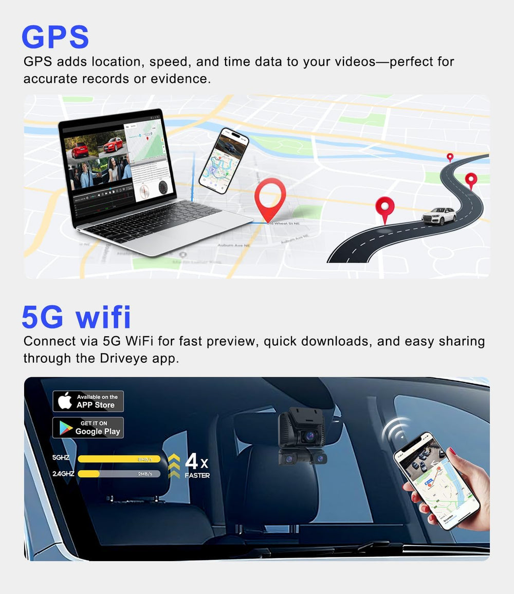 4K Dash Cam,5 Channel 360° View,AI Adas System,Free 128G Card,GPS