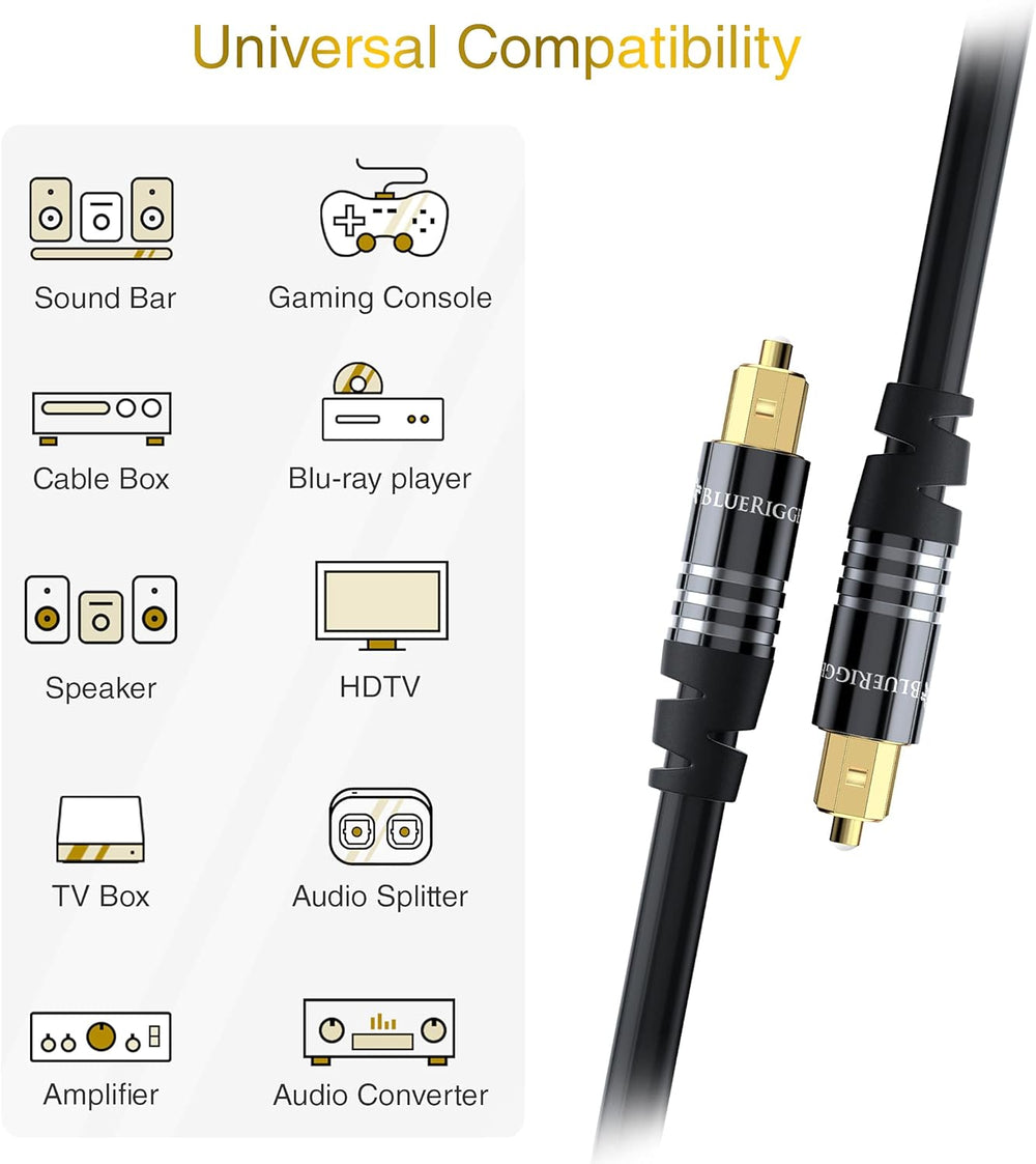BlueRigger Toslink - Digital Optical Audio Cable 75FT - Fiber Optic Cable