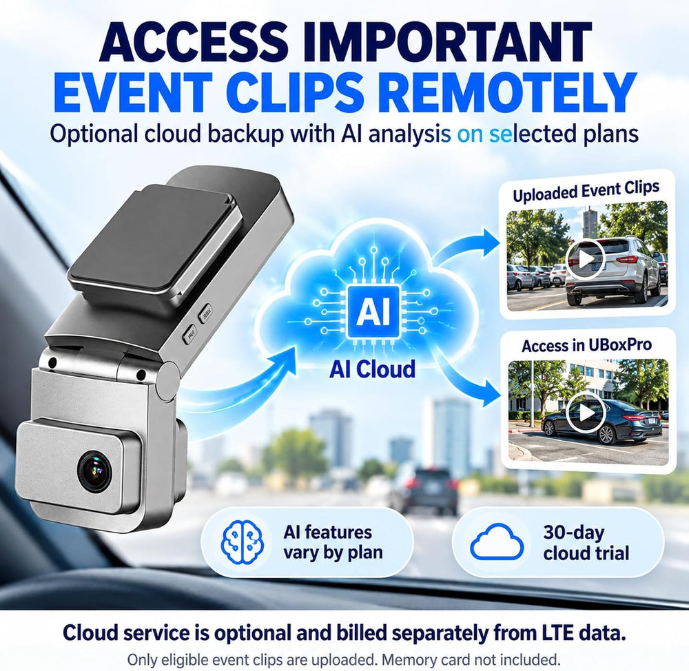 4G LTE Dash Camera for Car Vandalism Surveillance, Dual Dash Cam Live View