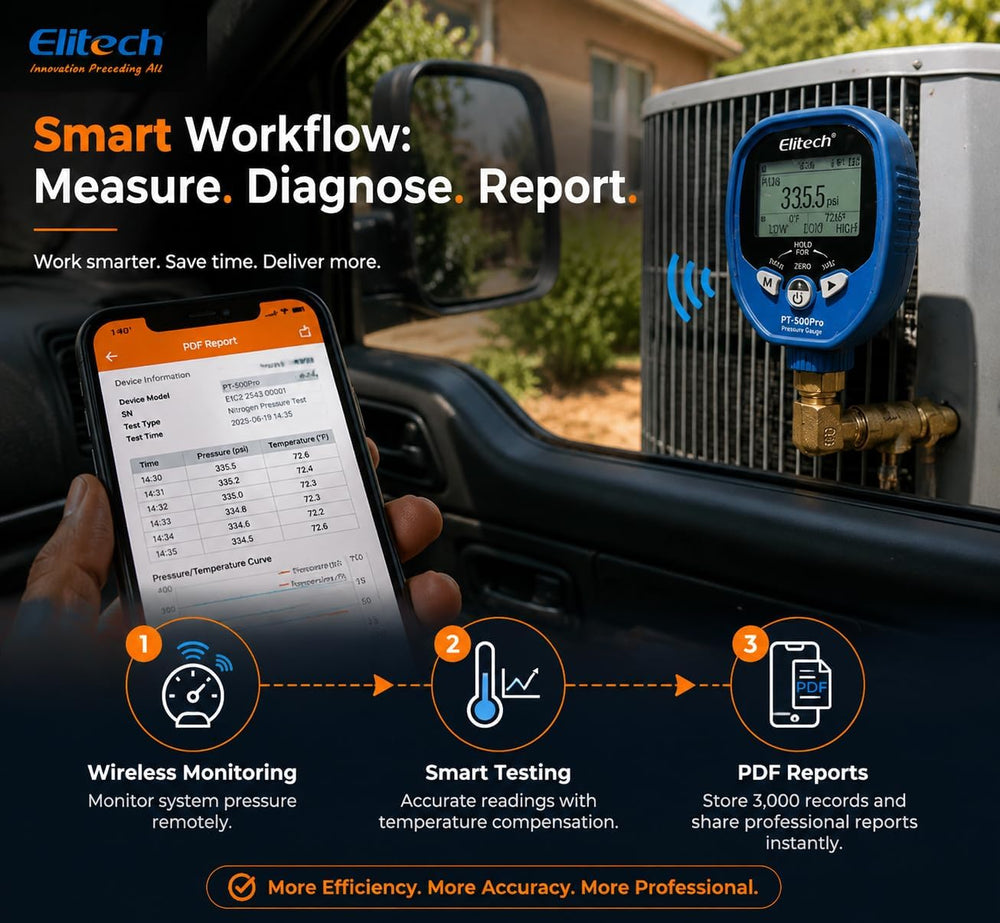 Elitech Wireless Digital HVAC Refrigerant Gauge Set PT-500/800Pro