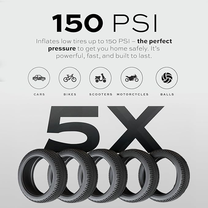 STATIK TireHero Car Tire Inflator Portable Air Compressor