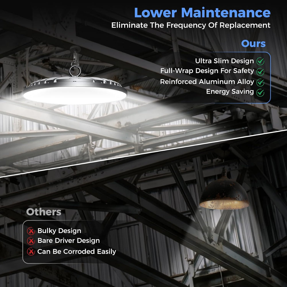 AIKVSXER 10 Pack LED Shop Lights, 300W 45000LM UFO LED High Bay Light