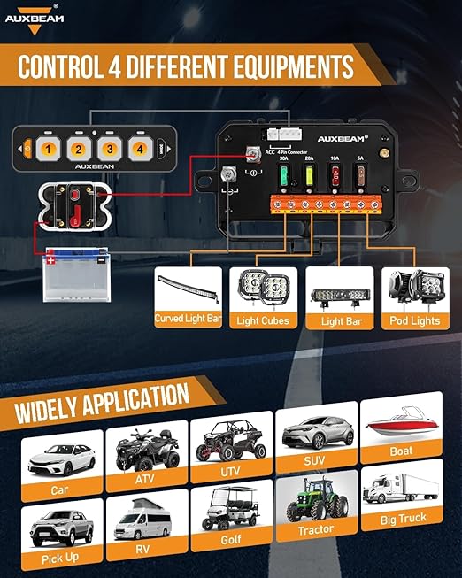 Auxbeam 4 Gang Slim Switch Panel Bluetooth RGB AS-400