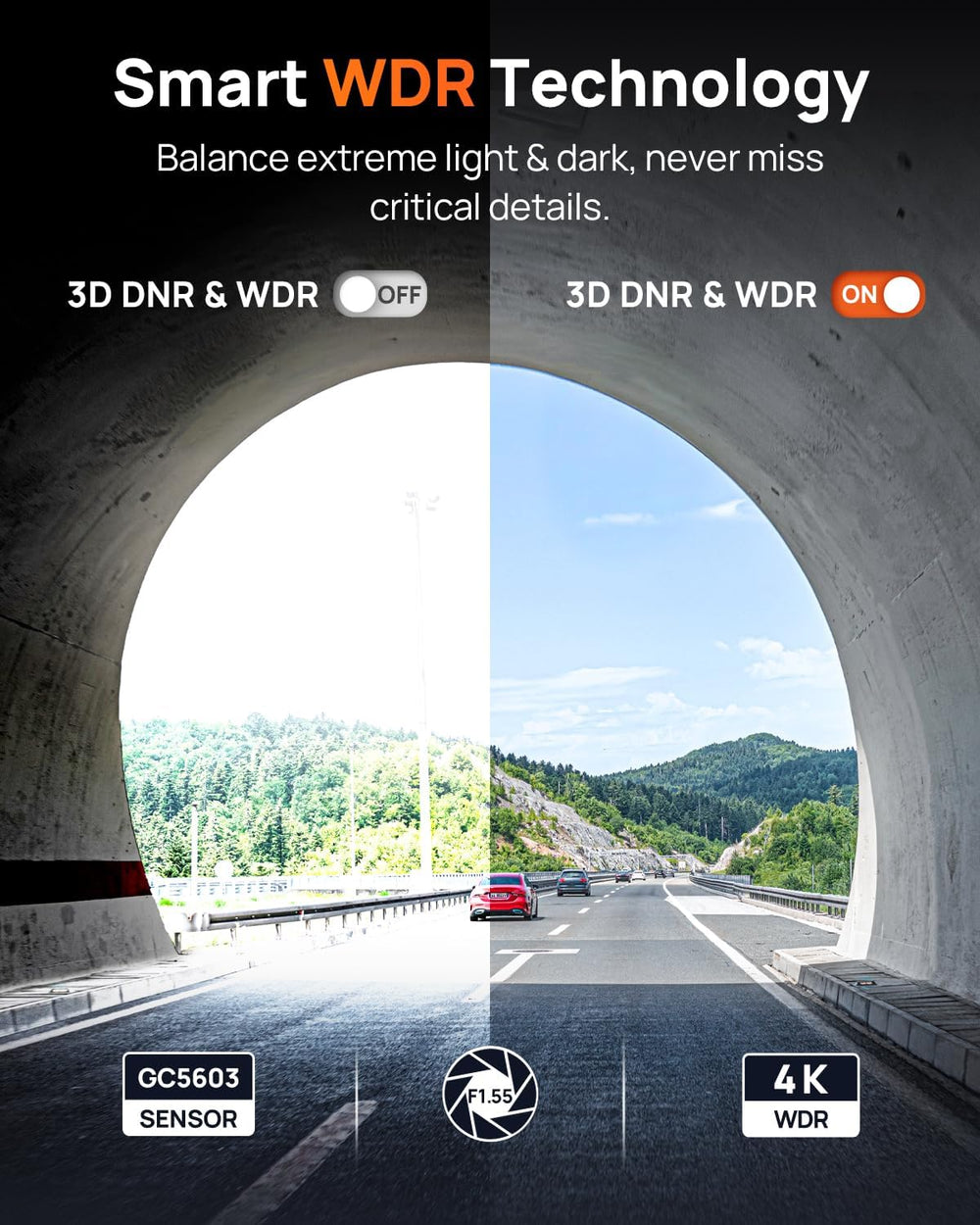 70mai M310 Plus 4K Dash Cam Front with Night Vision, 140° Wide Angle Dash Cam...