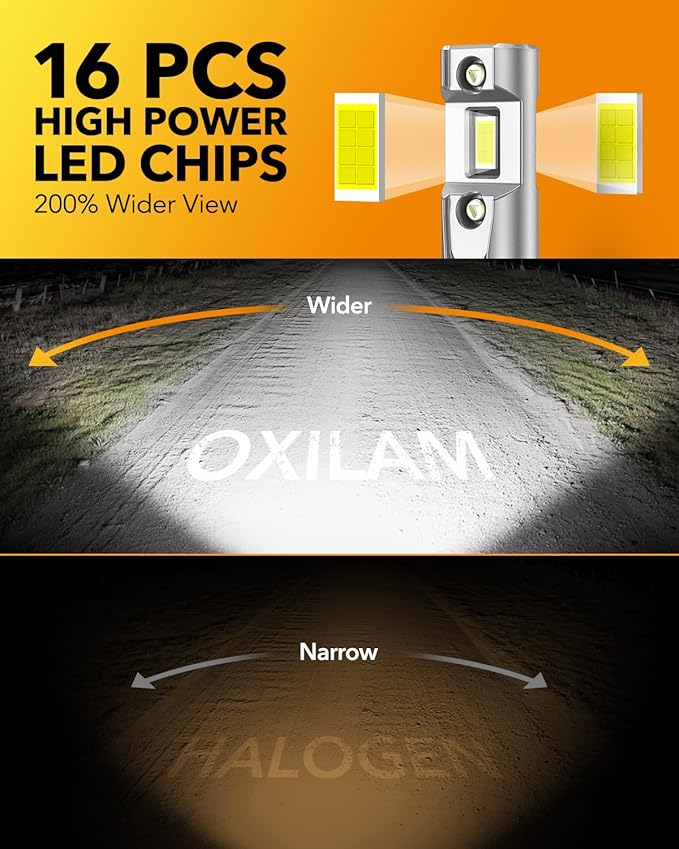 OXILAM 9012 LED Bulb HIR2 Bulb, 40000LM 60W, Ultra-Bright, 5 Min Quick Install