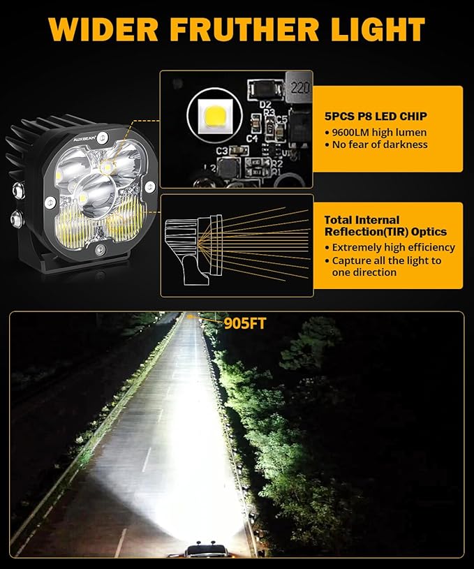 Auxbeam 3 Inch Led Pods Amber Fog White Off Road Driving Light XP-Ultra Series