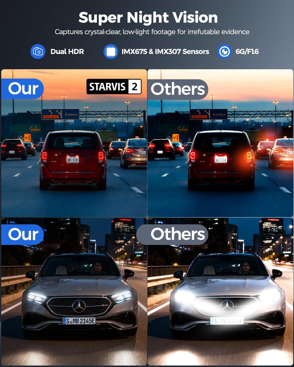 4K STARVIS 2 Dash Cam Front and Rear, Dual HDR WDH Camera for Cars