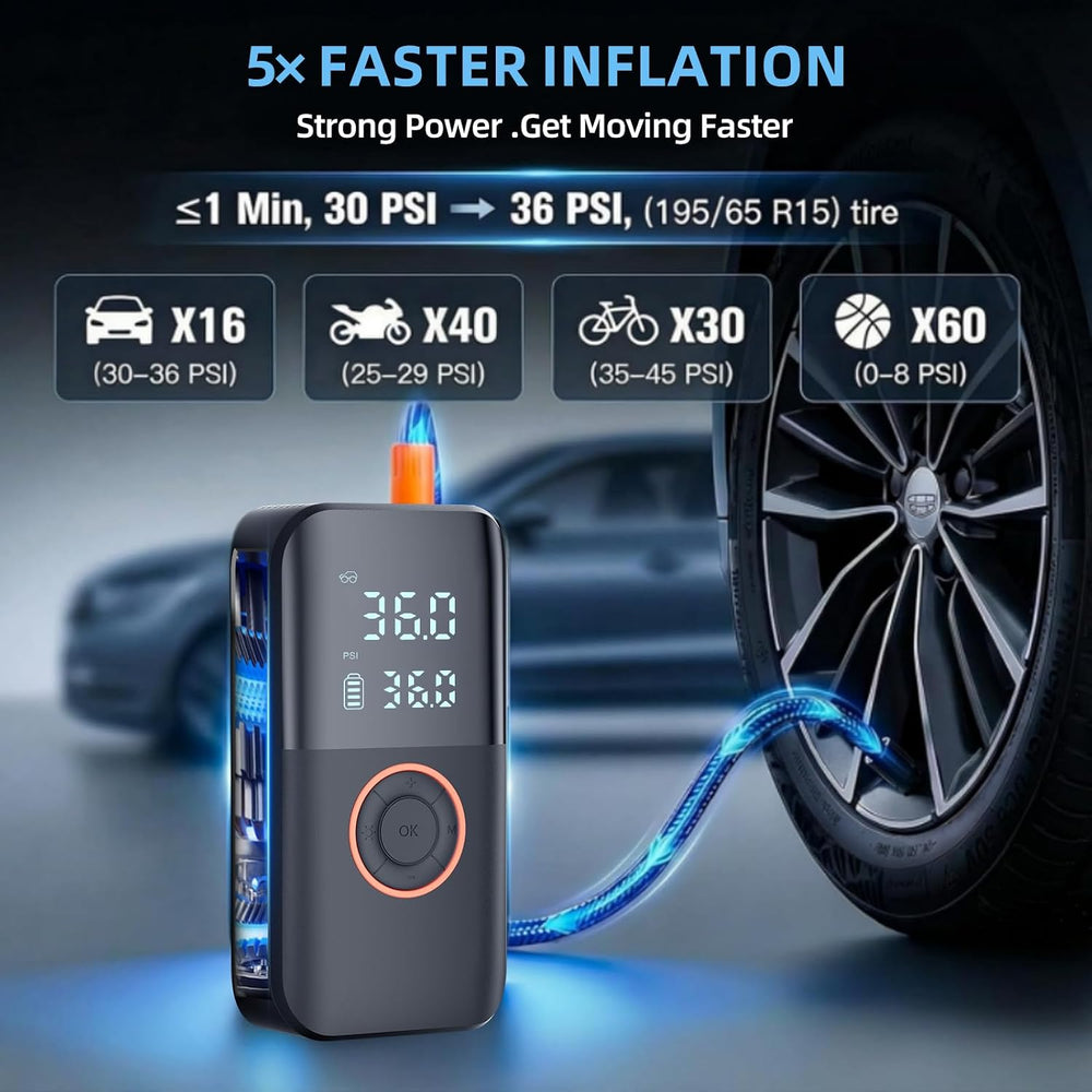 Portable Tire Inflator Dual Power, 150PSI Air Compressor with 12V DC Power