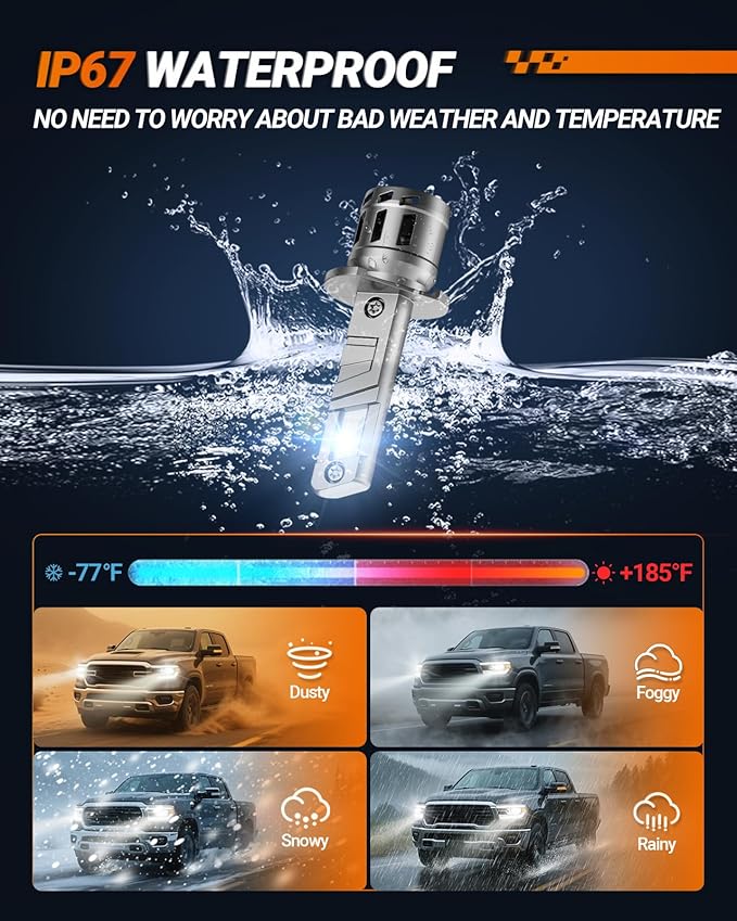 SEALIGHT H1 Fog Bulbs, 30000LM 6500K Cool White, 1:1 Mini Size, H1 Bulb Fog (...