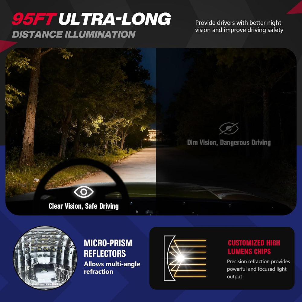 EZGO TXT Deluxe Light Bar Kit, Golf Cart LED Light Kit With EZGO TXT 12V Stre...