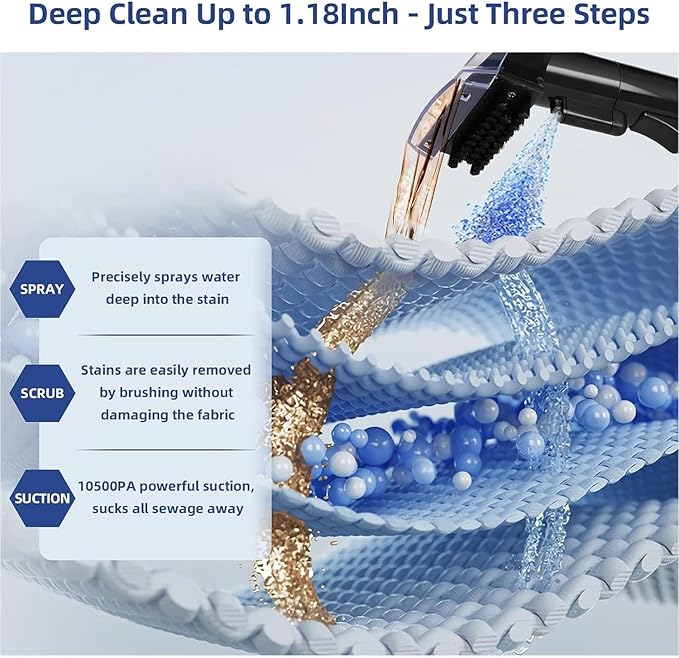 Carpet Cleaner Machine 10.5Kpa Strong Suction, 400W Powerful Motor, Portable