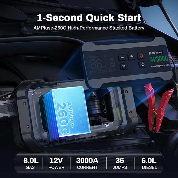 Jump Starter with Air Compressor, 3000A Portable Car Jump Starter with 150PSI