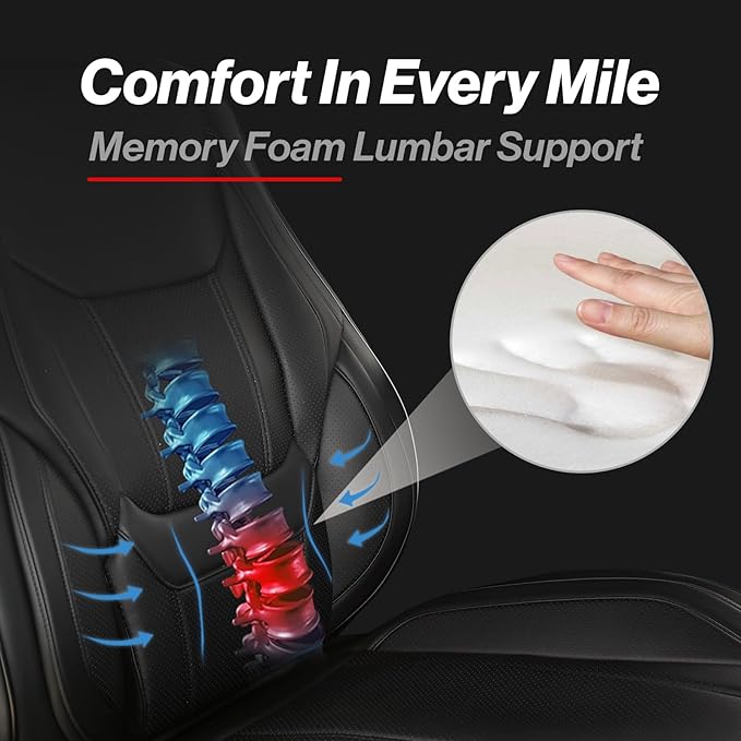 Coverland Custom Car Seat Covers Compatible