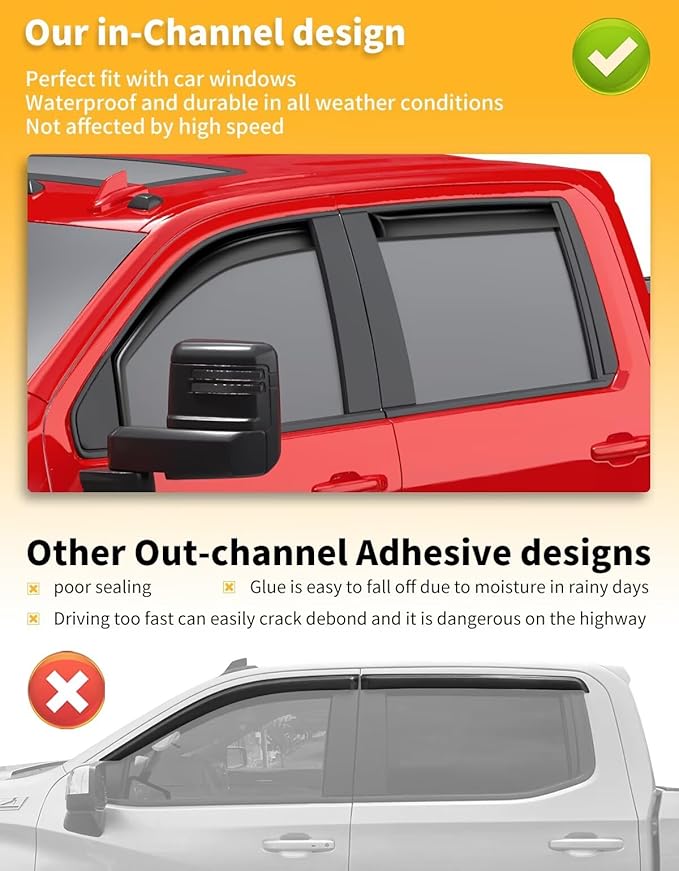 in-Channel Window Rain Guards Fit