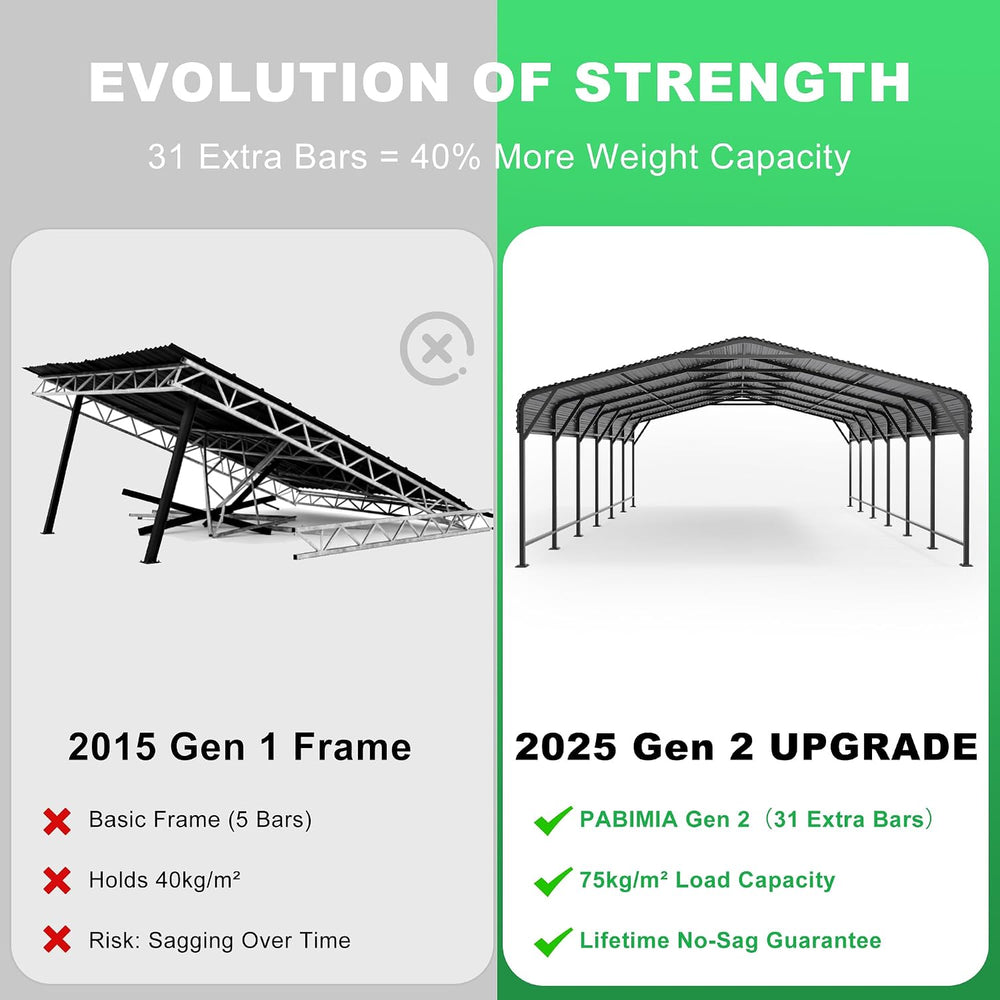 20x30 Heavy-Duty Metal Carport, Galvanized Steel Shelter for Pickup Trucks, B...