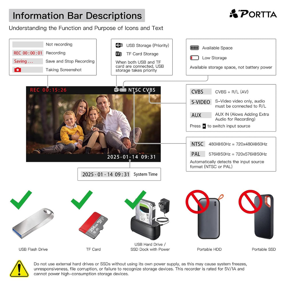 Portta VHS to Digital Converter, Video to Digital Recorder with Remote, Compa...