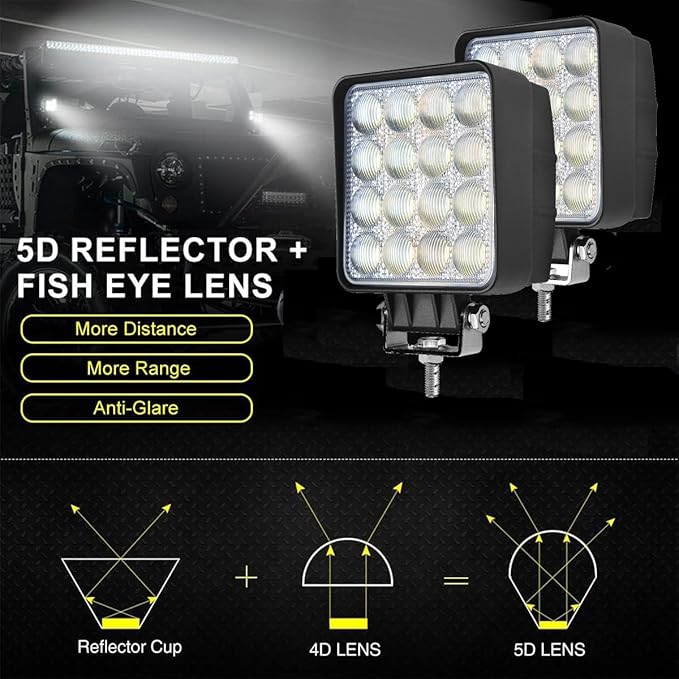2PACK 48W LED Work Lights 12/24 Volt 5500LMS 4.3INCH Wide Ultra Bright Square