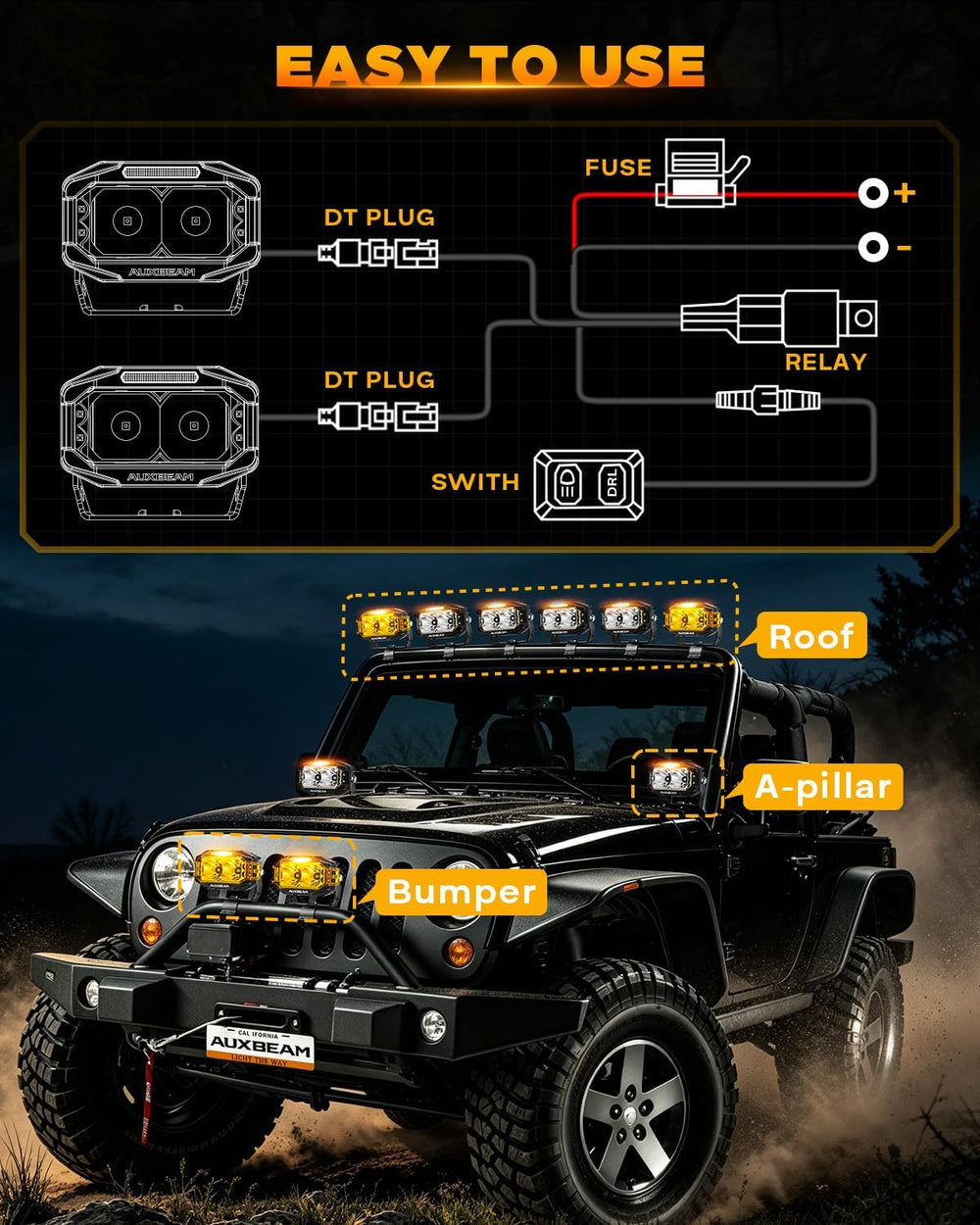 Auxbeam 5'' 138W LED Light Pod, V-MAX 270° Side Shooter Ditch Lights ...
