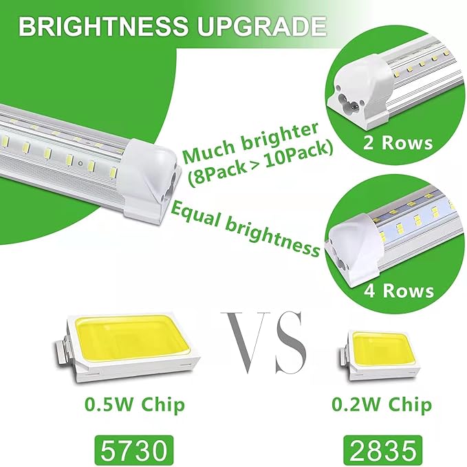8Pack 4FT LED Shop Light Garage Lights, 50W 6000K 7500LM White Light,