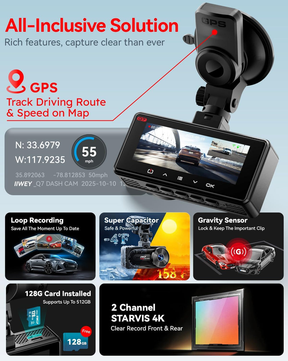 IIWEY 4K+4K Dash Cam Front Rear, Dual STARVIS Sensor, 128G Card Includes