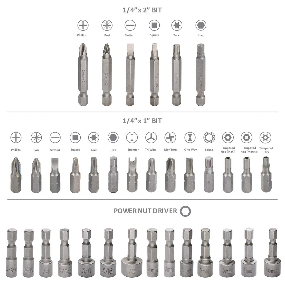 KingTool Drilling and Driving Accessory Kit (KingTool 318-Pieces Screwdriver ...