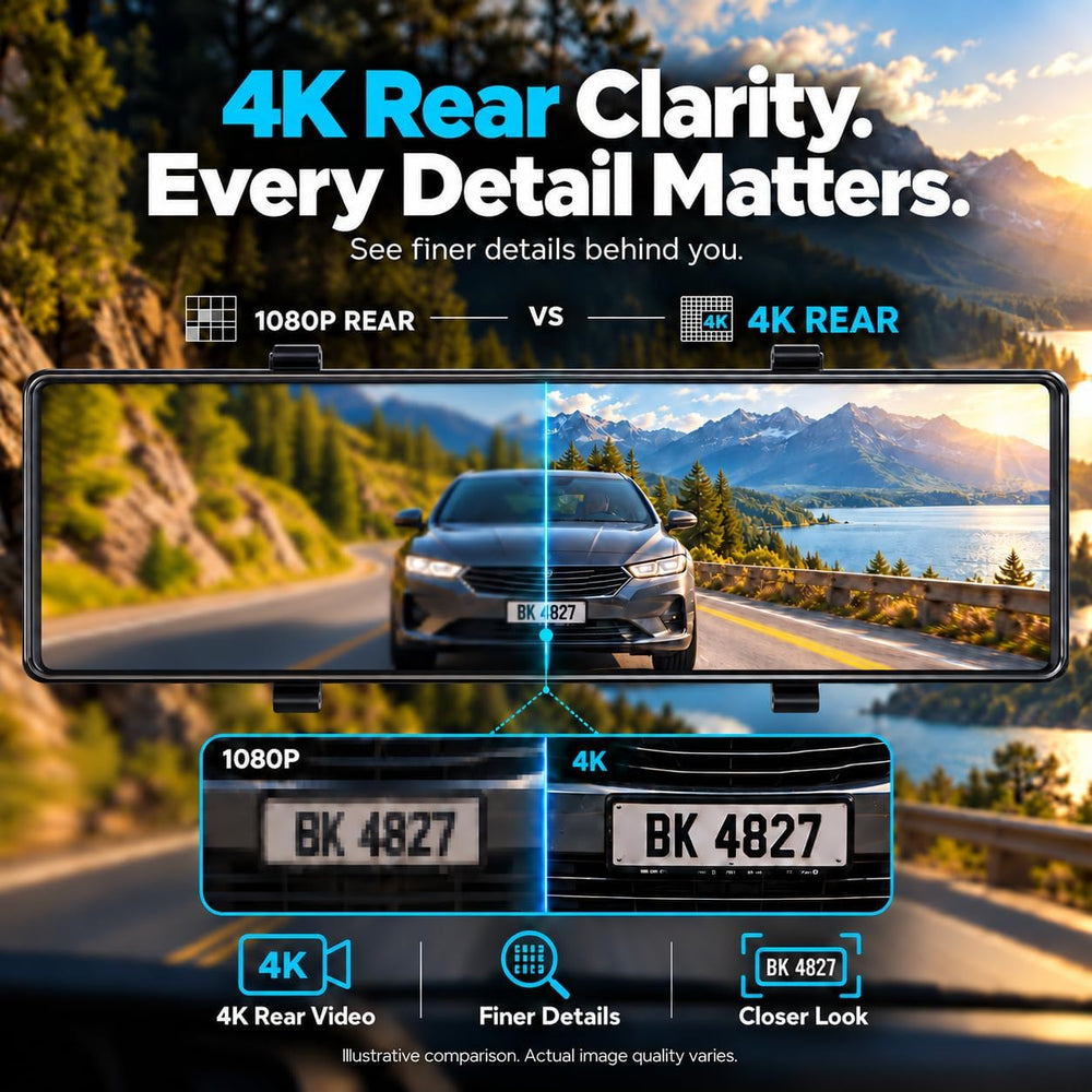 12 Inch Mirror Dash Cam, 4K Front 4K Rear Voice Control with WiFi and GPS