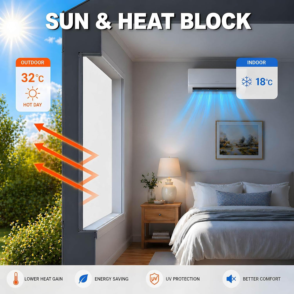 Jilron Adhesive Curtain,100% Blackout Shades,No Rod,Easy to Install,Provides ...