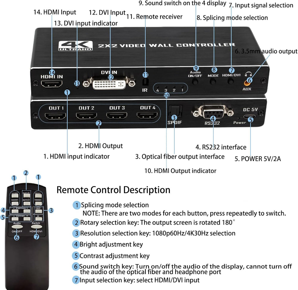 2X2 4K HDMI Video Wall Controller Processor, 8 Splicing Modes (1X2, 1X3, 1X4,...
