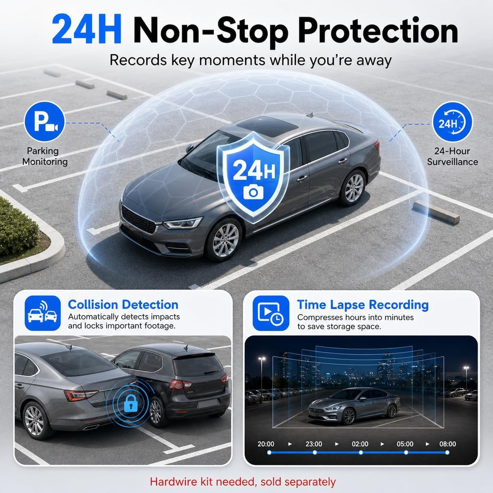 4K+4K Dash Cam Front and Rear, Free 128GB Card, Dash Cam for Car