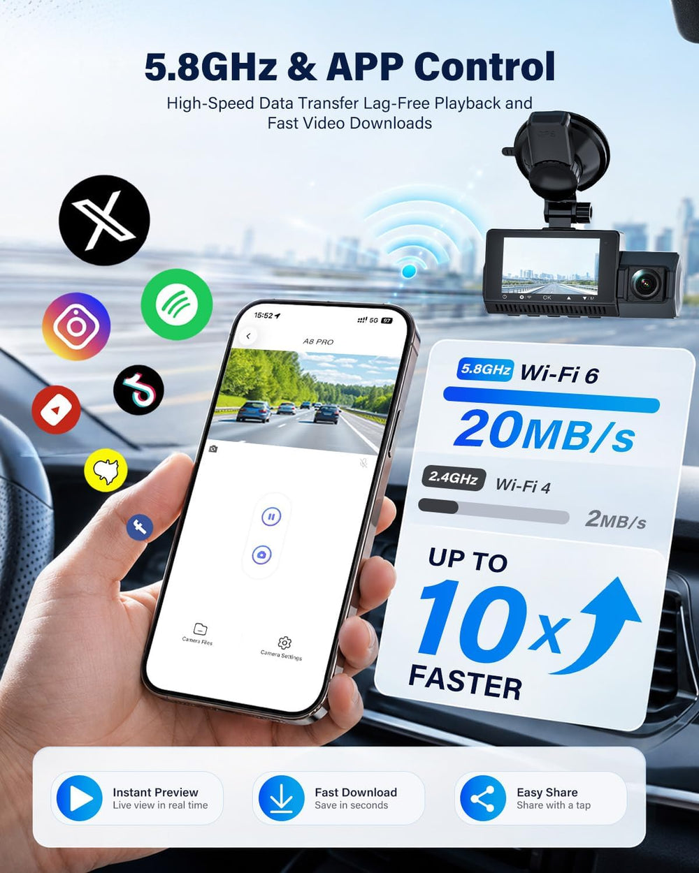 3 Channel Dash Cam, 4K+2.5K+2.5K, WiFi GPS, for Rideshare and Taxi