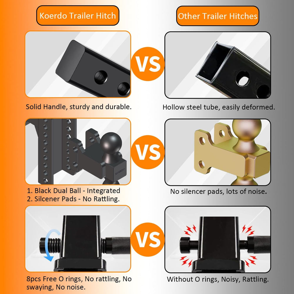 Adjustable Trailer Hitch Fits 2.5" Receiver, Drop Hitch & Tow Hitch ...