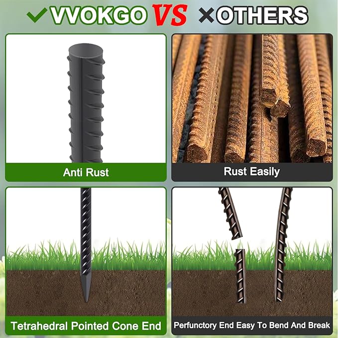 VVOKGO Rebar Stakes 24 Inch Ground Straight Concrete Form Stakes Heavy Duty