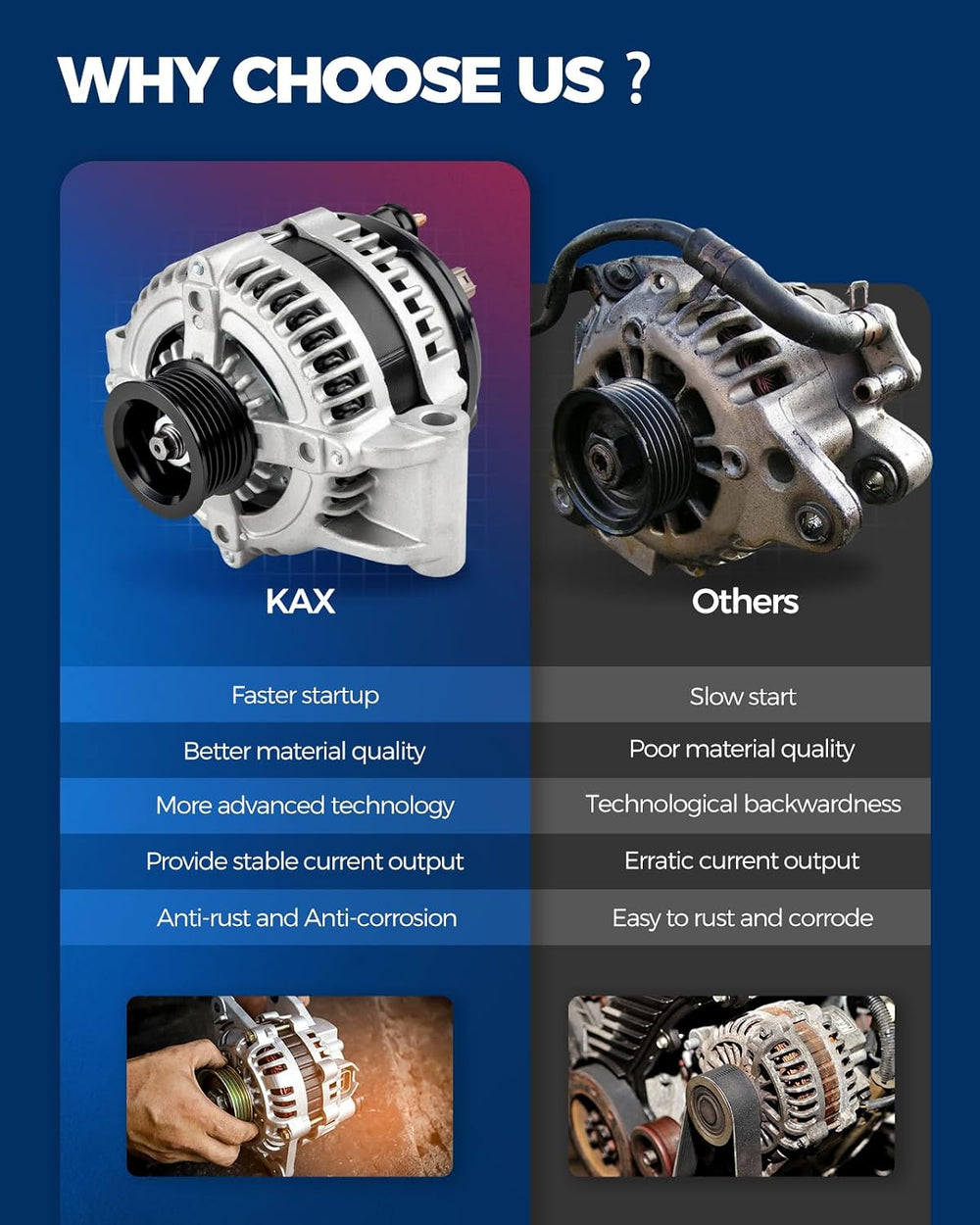 KAX New Alternator 11047N Fit for 2004-2006 Chevrolet Colorado