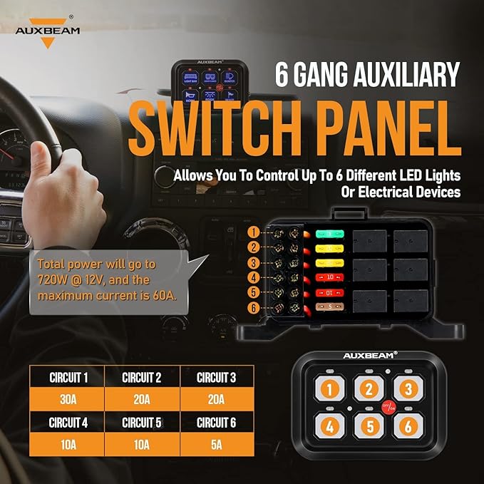 Auxbeam 6 Gang Switch Panel BC60 Universal Circuit Control Relay System