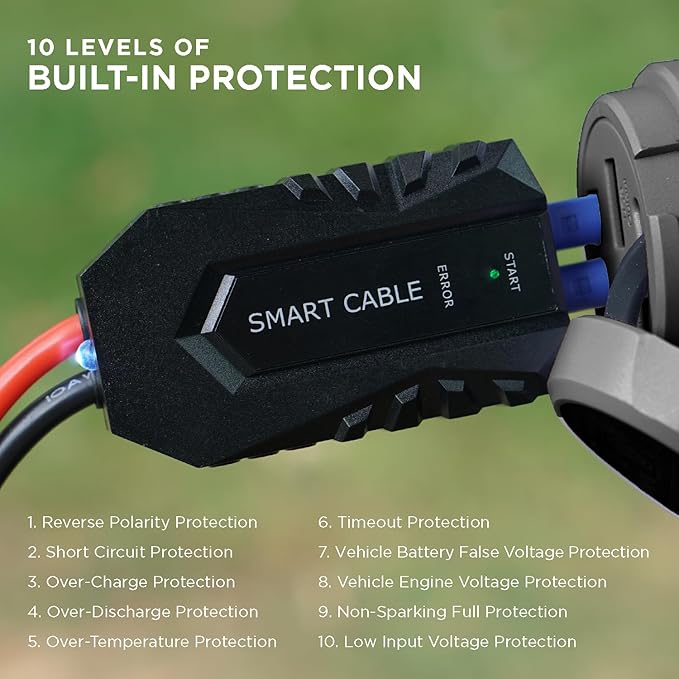 BoostHero Portable Car Battery Jump Starter, 000mAh Power Bank, LED Flashlight