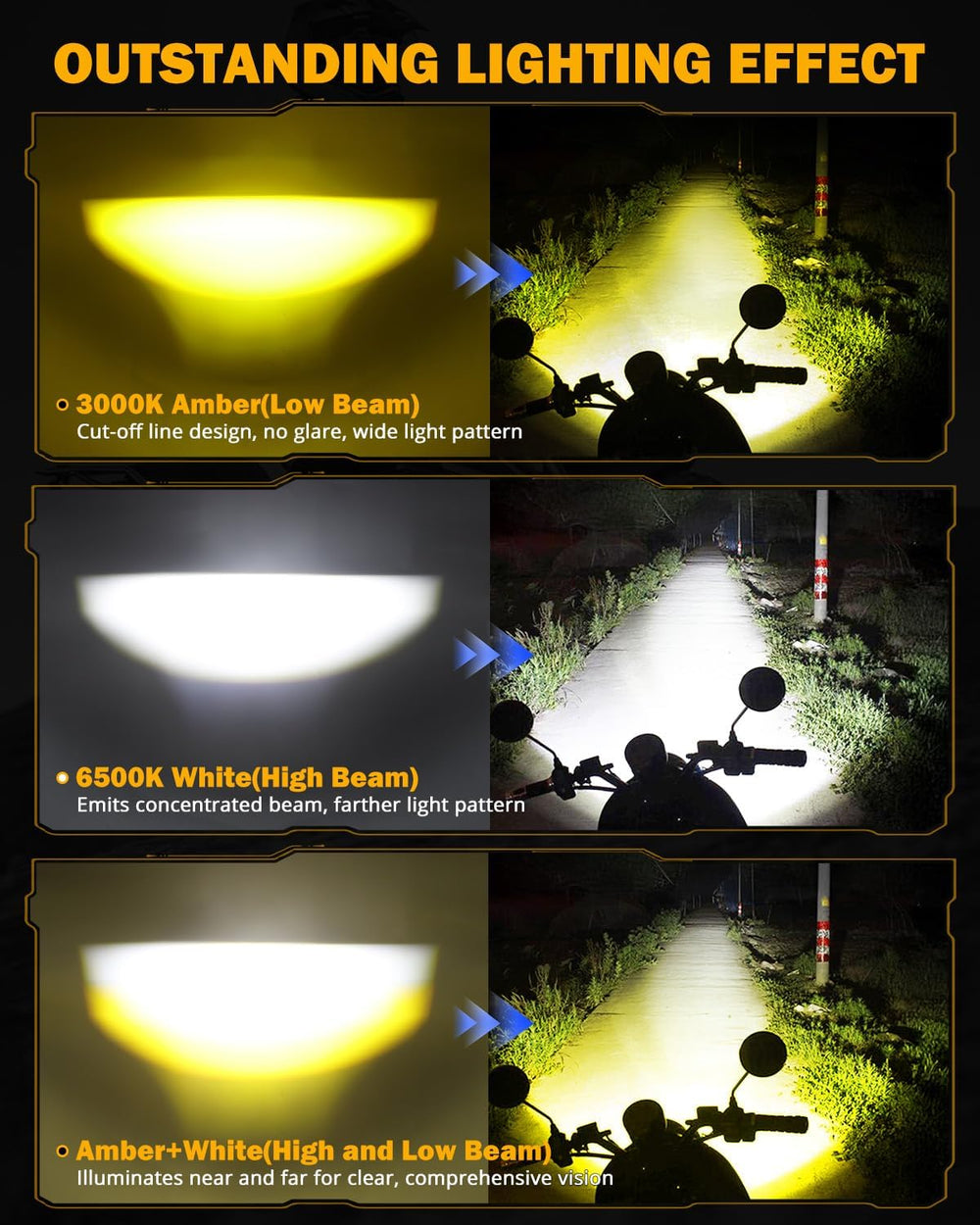 Auxbeam MT8S Series Motorcycle Auxiliary Lights Fog Lights Driving Lights