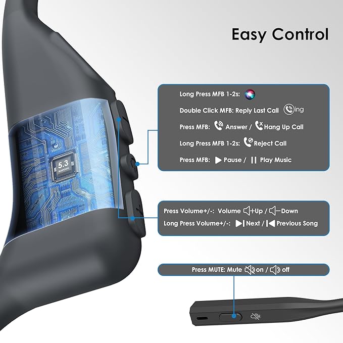 Open Ear Headphones with Mic, Wireless Headset
