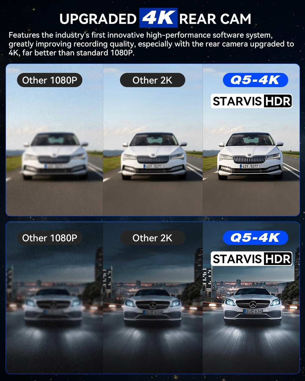 IIWEY 4K+4K Dash Cam Front and Rear, 5G Wi-Fi 64GB SD Card Included, STARVIS ...
